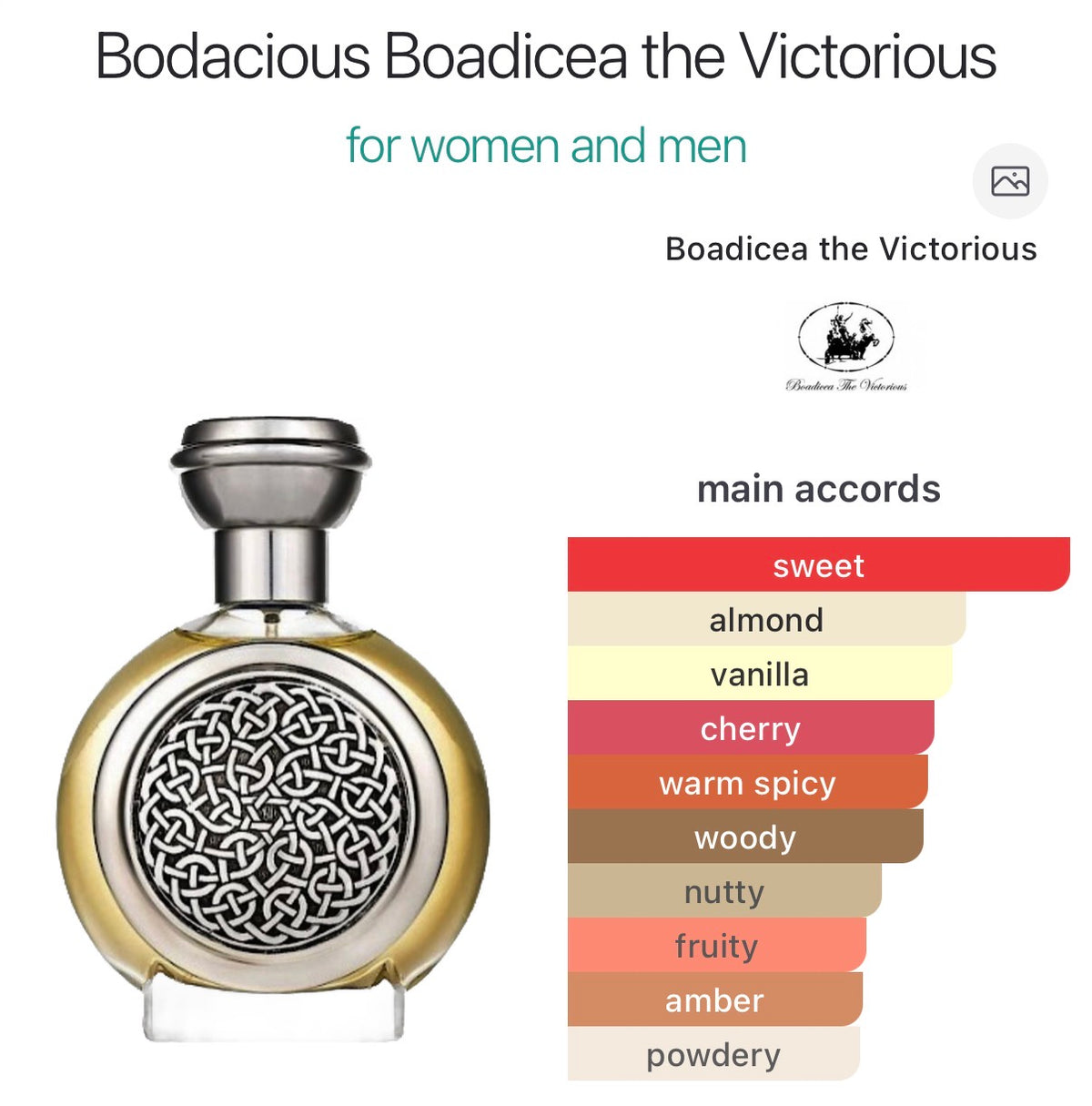 BTV Bodacious Perfume Decant – 5ml