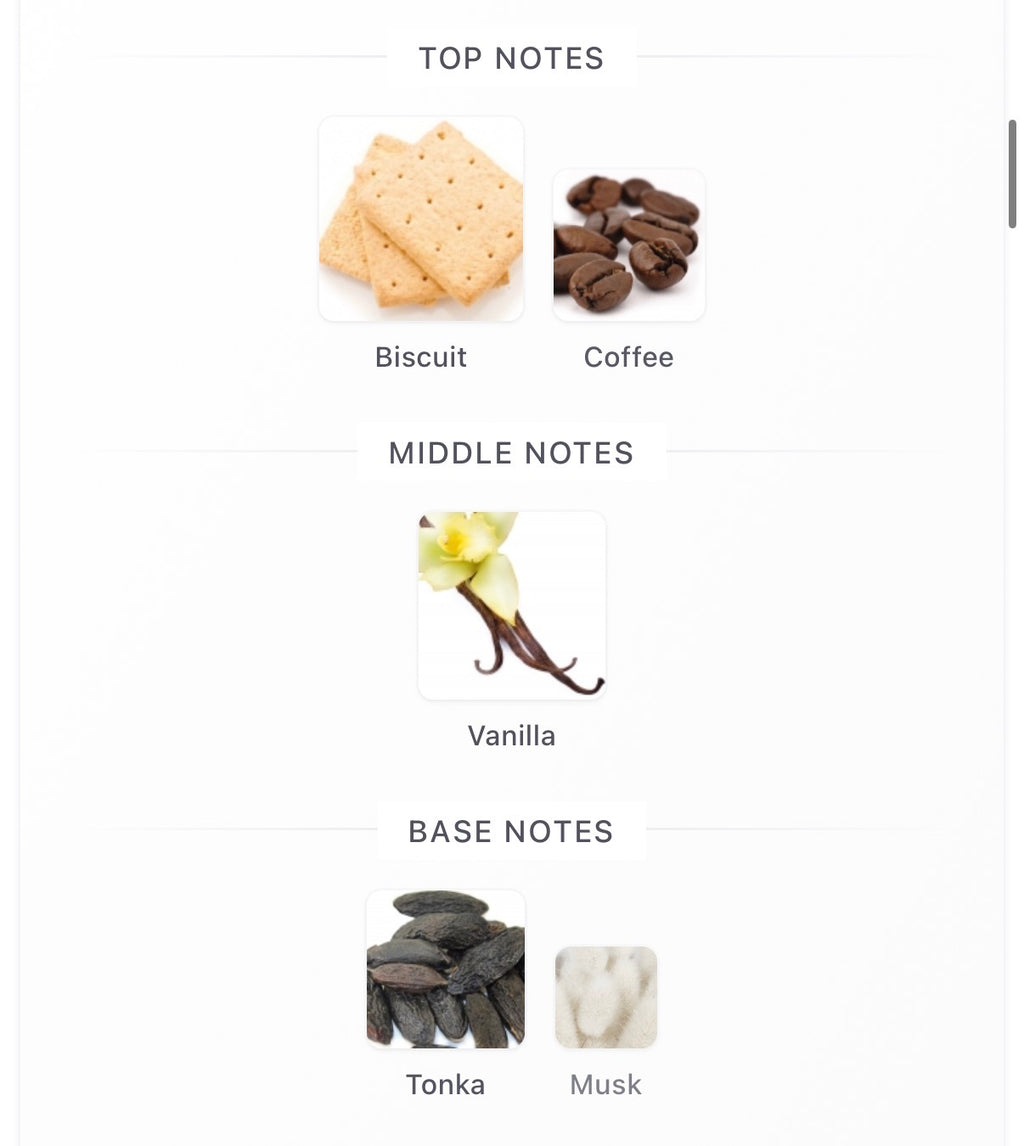 Maison Mataha Café des Délices Extrait de Parfum Decant – 5ml