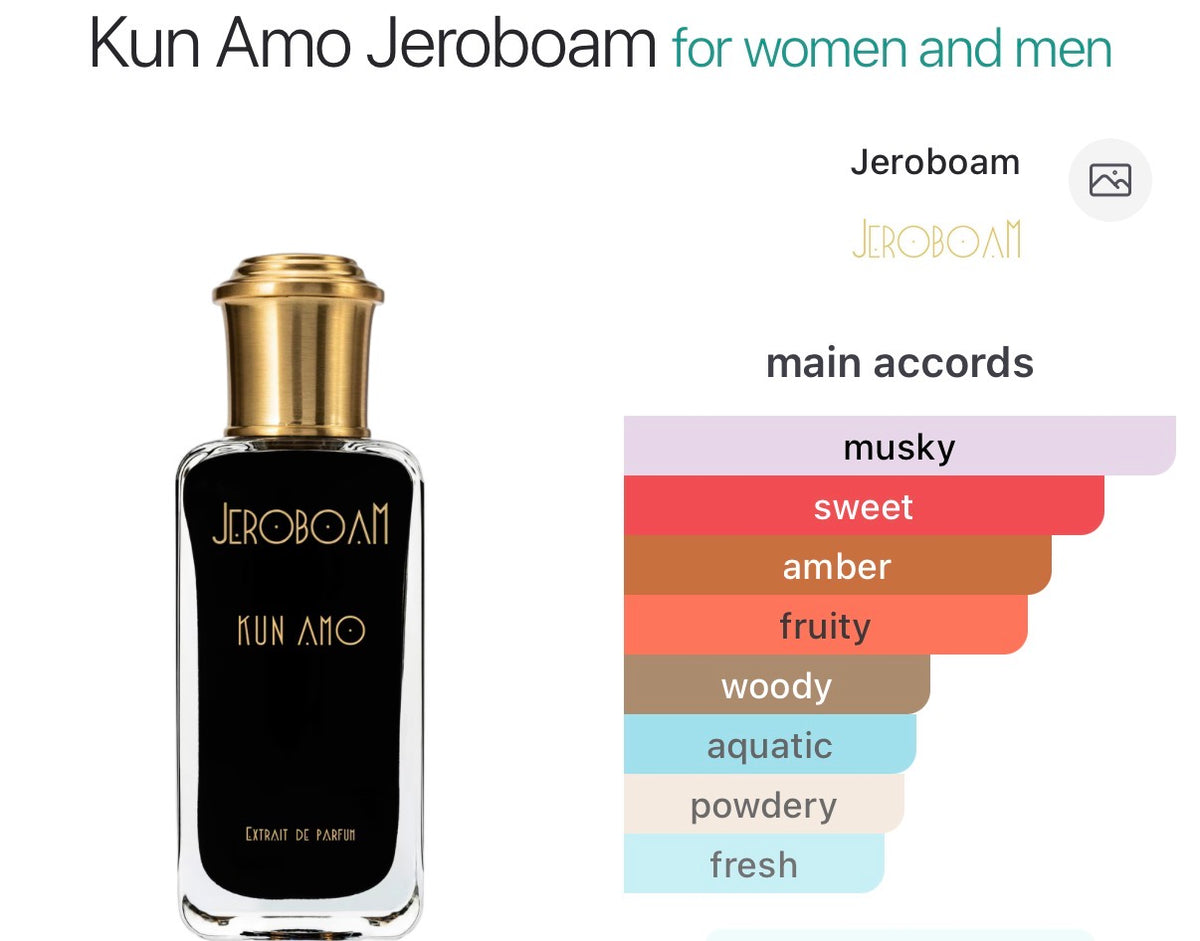 Jeroboam Kun Amo Perfume Decant – 5ml