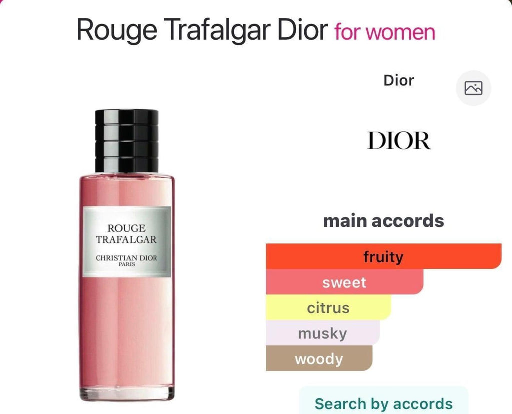 Rouge Trafalgar EDP 10ml