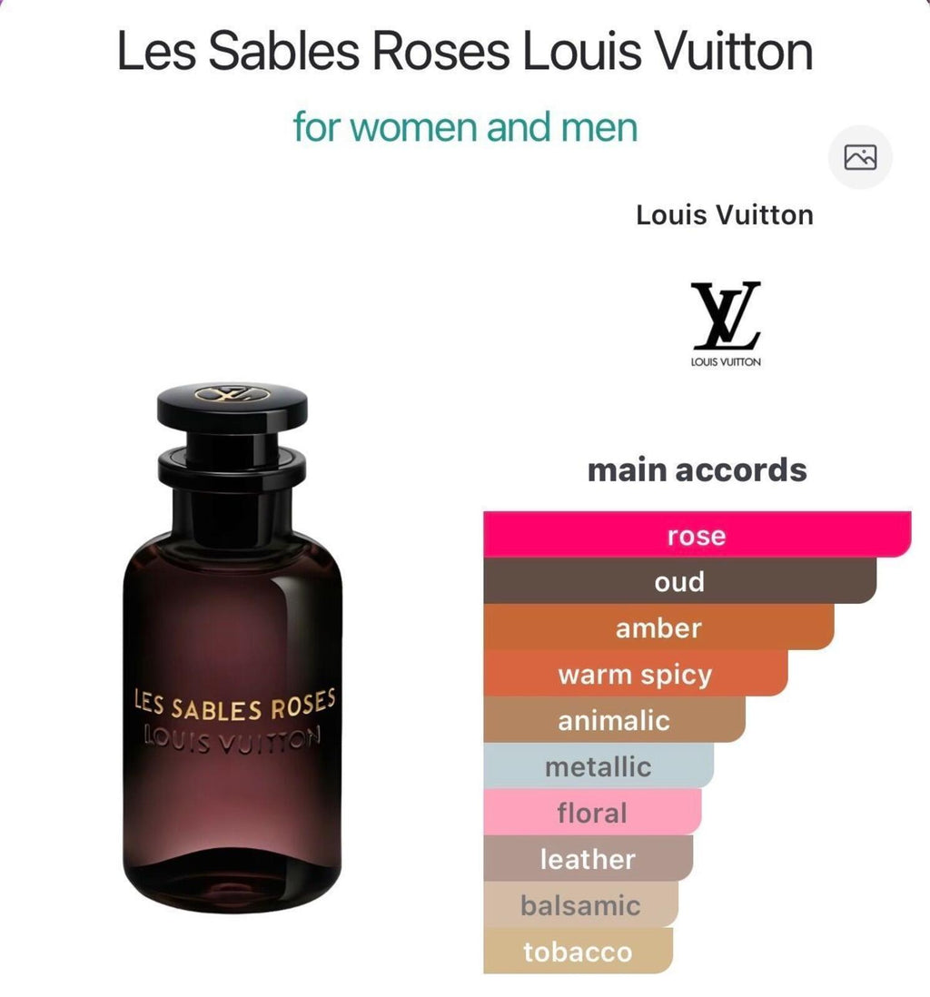 Les Sables Roses 10ml