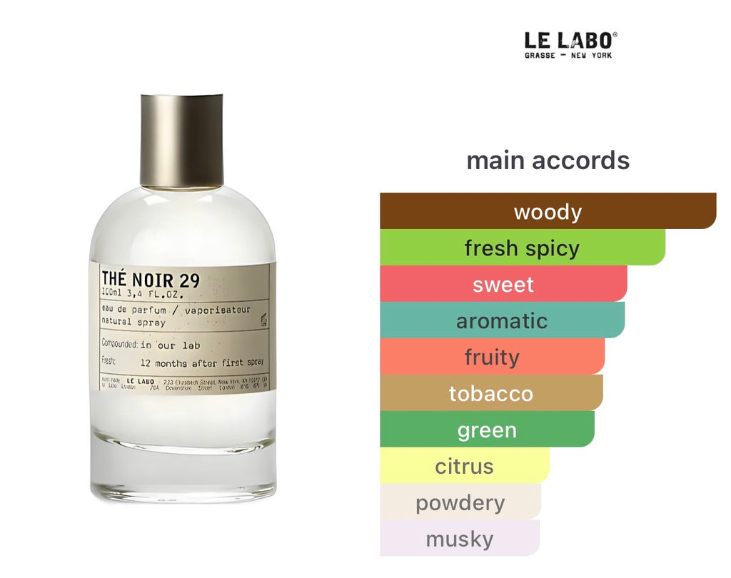 Le Labo Thé Noir 29 Eau de Parfum Decant – 5ml