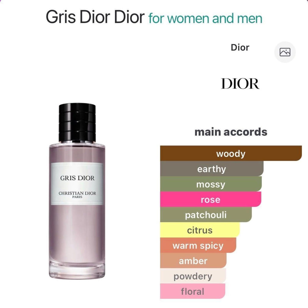 Gris Dior 10ml