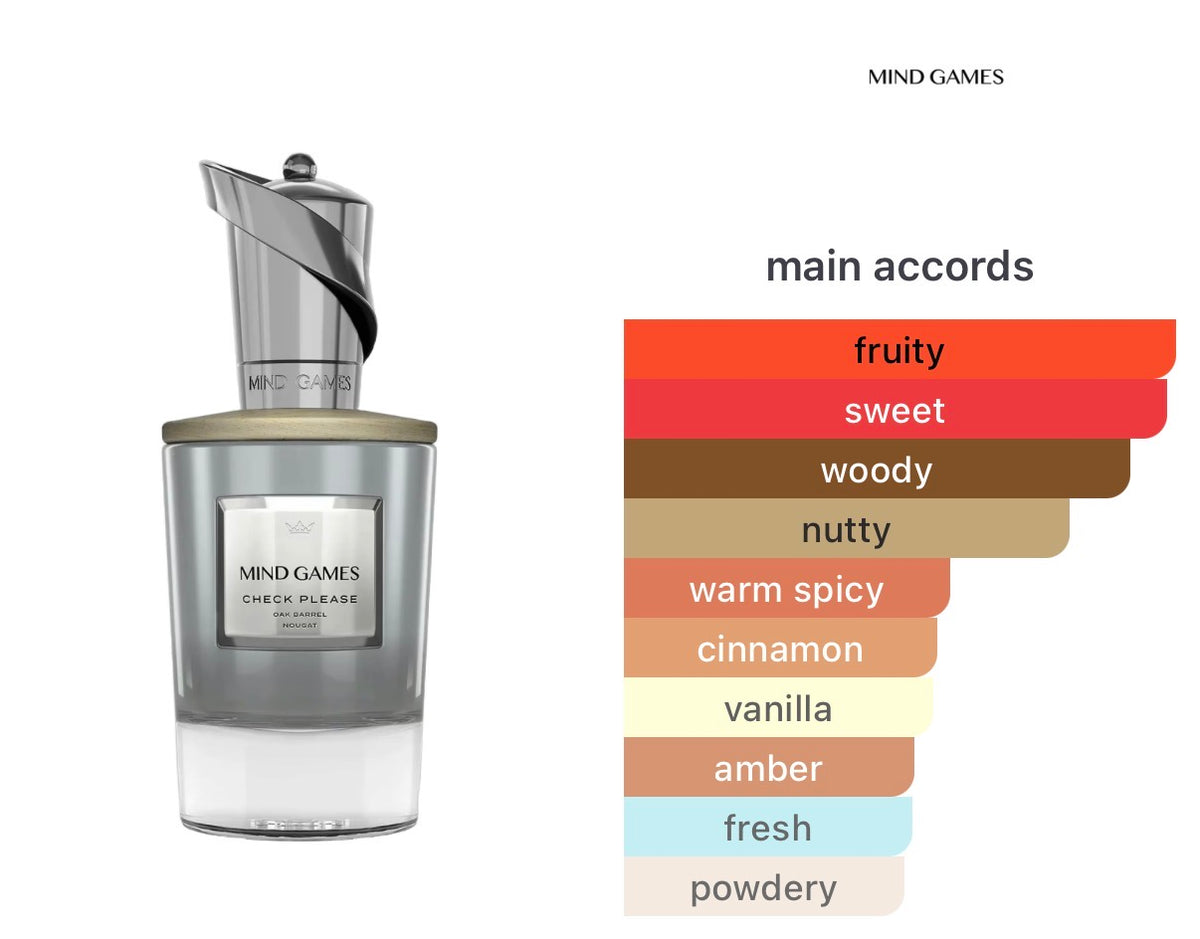 Mind Games Check Please Perfume Decant – 5ml