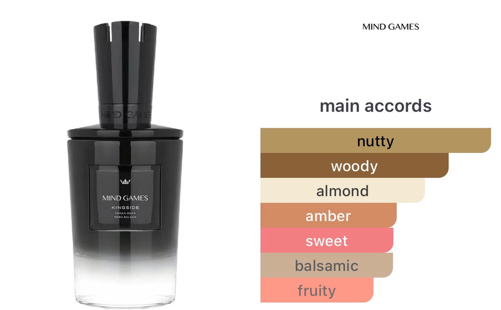 Mind Games Kingside Perfume Decant – 5ml