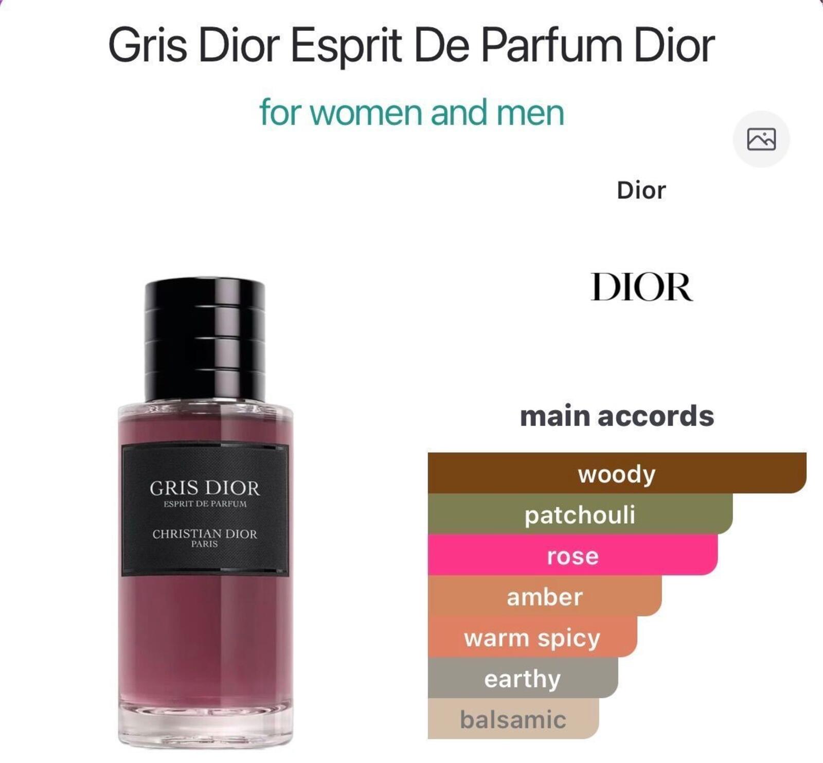 Gris Dior Esprit De Parfum 10ml