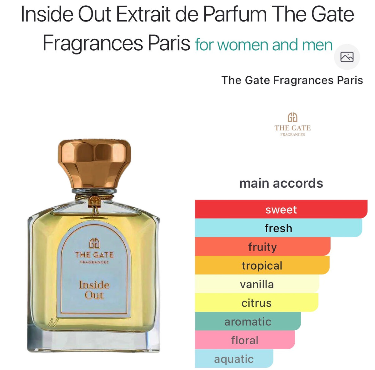 The Gate Fragrances Inside Out Perfume Decant – 5ml