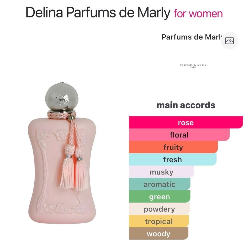 Parfums de Marly Delina 10ml