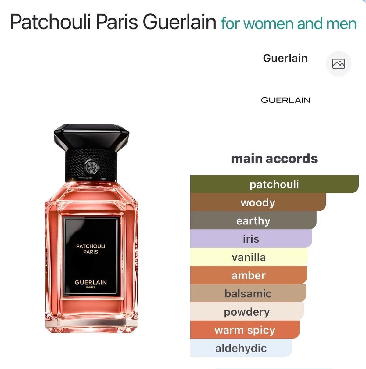 Patchouli Paris 10ml