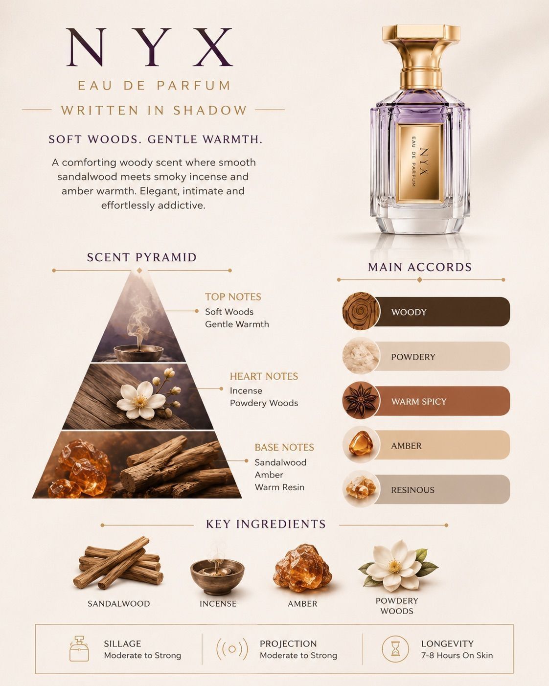 Velixir Nyx 10ml