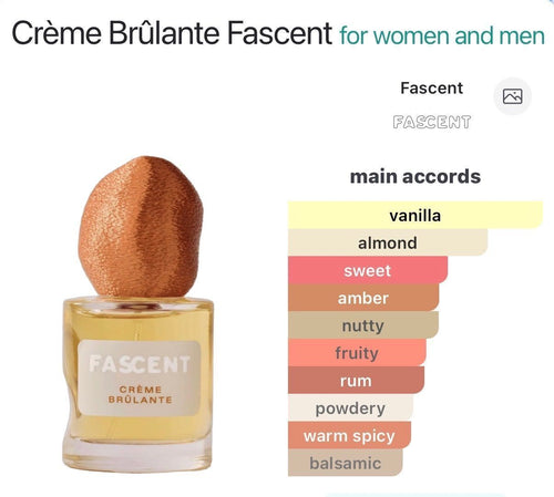 Crème Brûlante 10ml