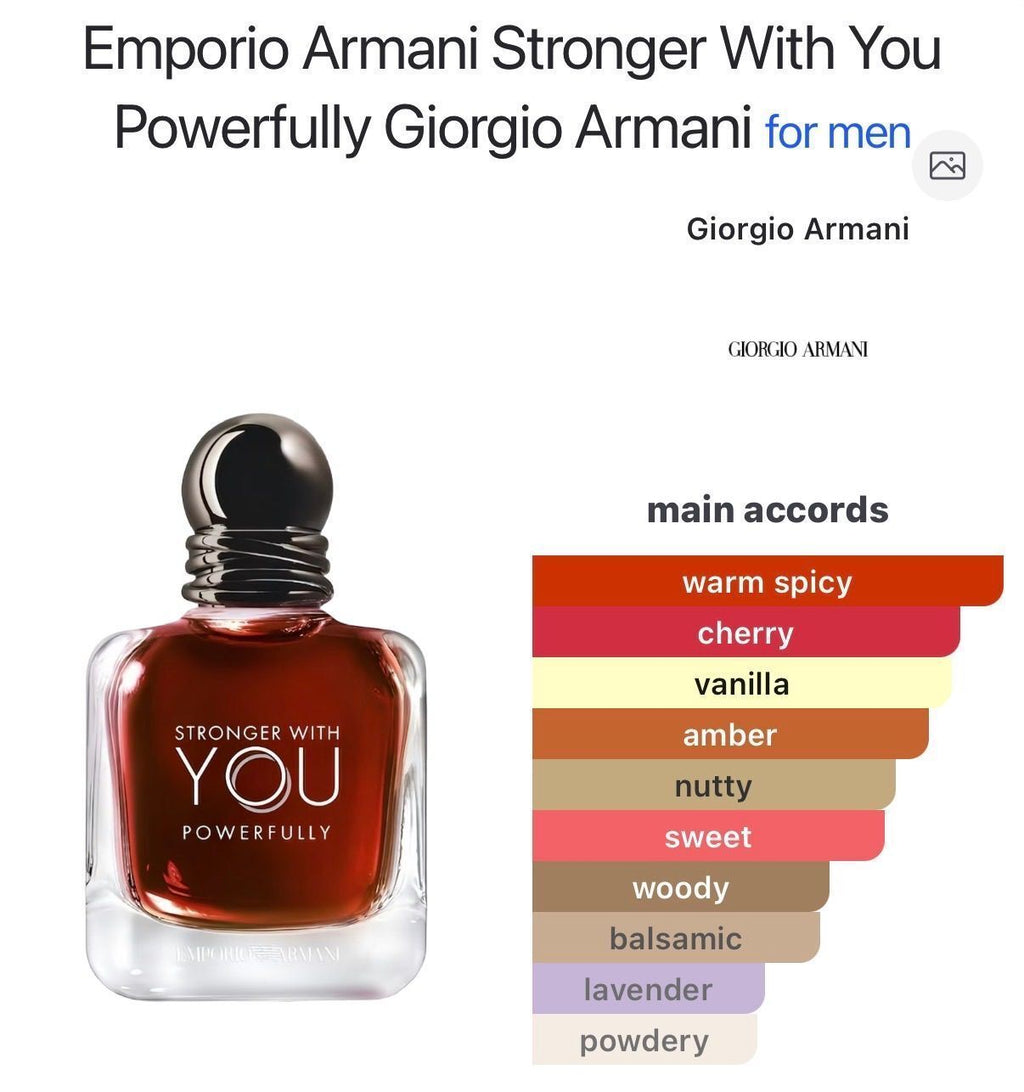 Stronger With You Powerfully 10ml