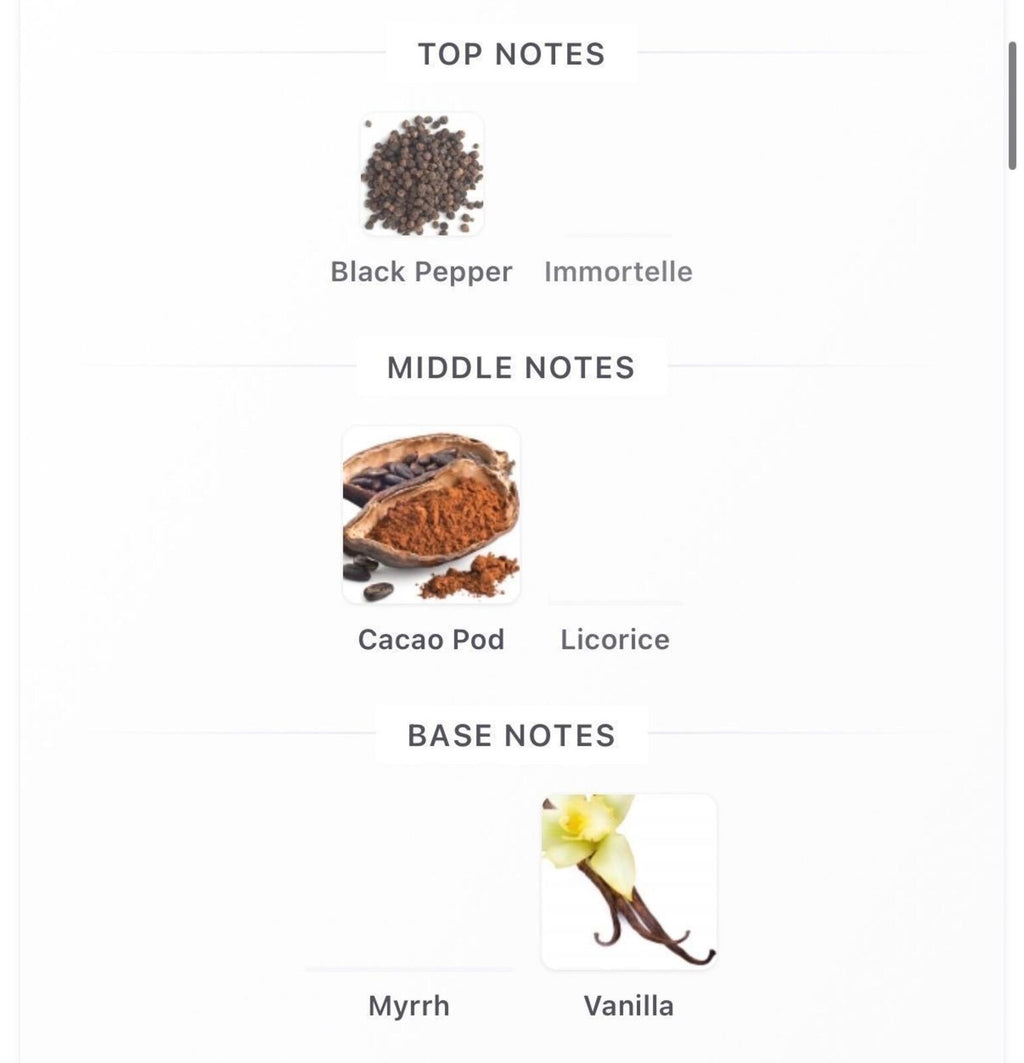 Gold Myrrh Absolute