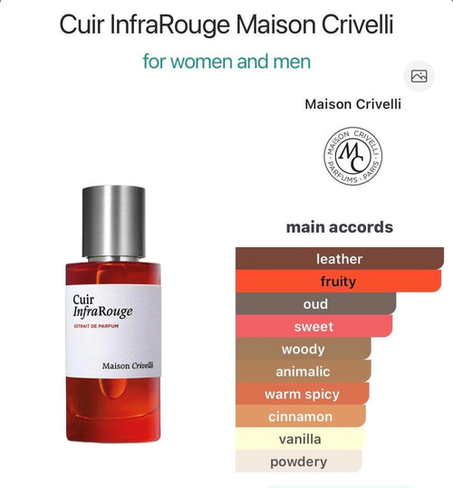 Cuir InfraRouge Extrait 10ml