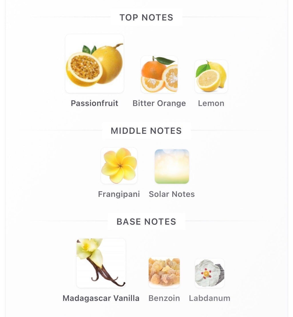 Power Of You 10ml