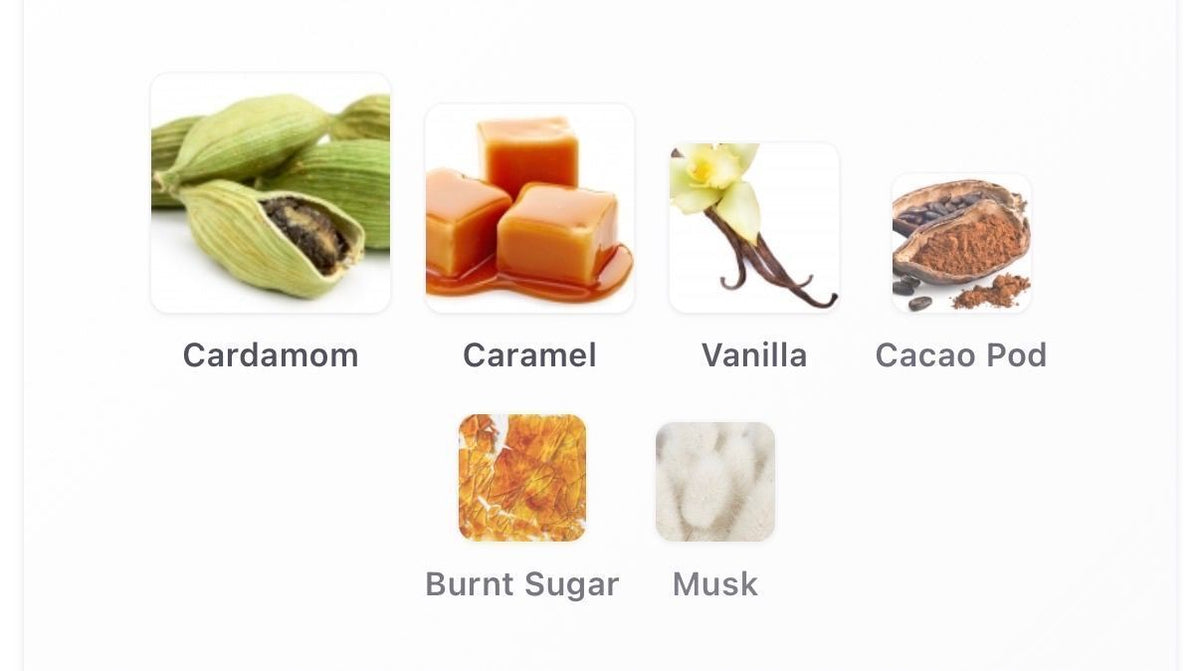 Sweetly Known 10ml