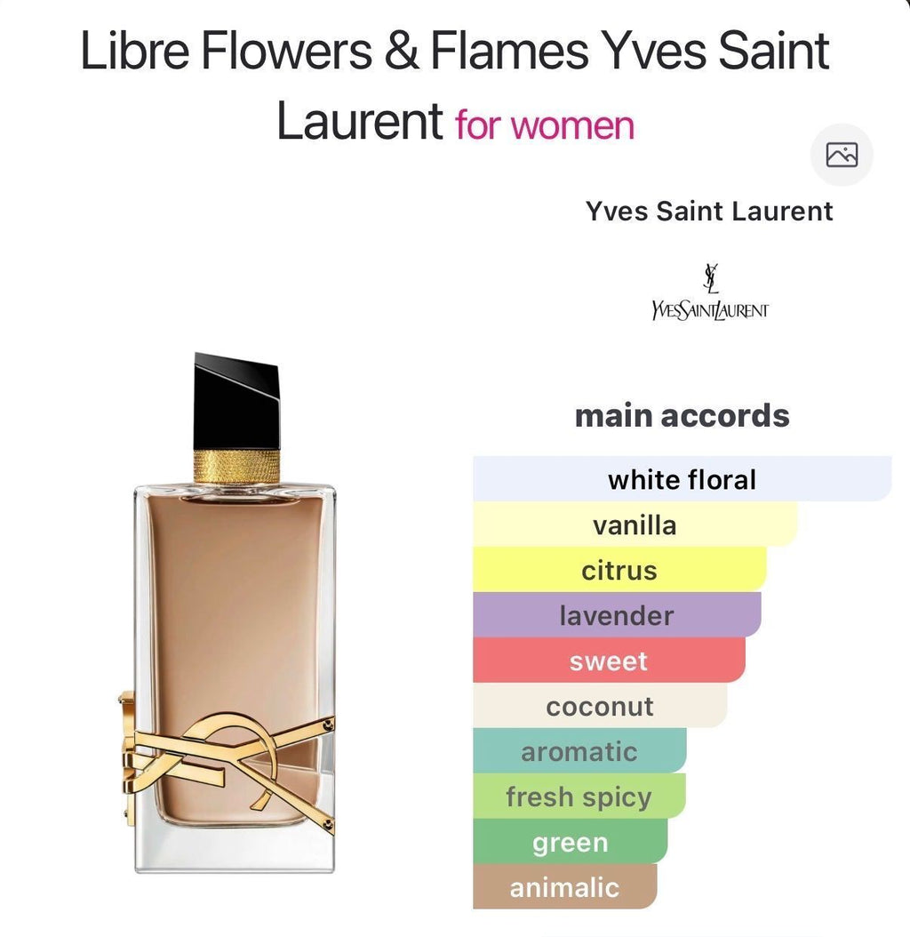Flowers & Flames 10ml
