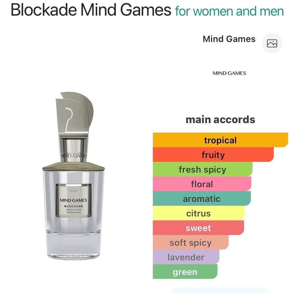 Blockade 10ml