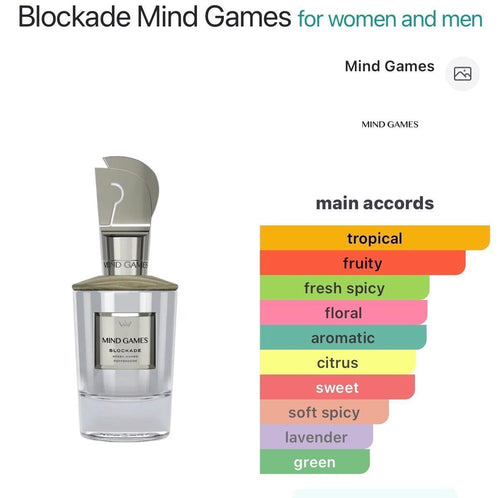 Blockade 10ml
