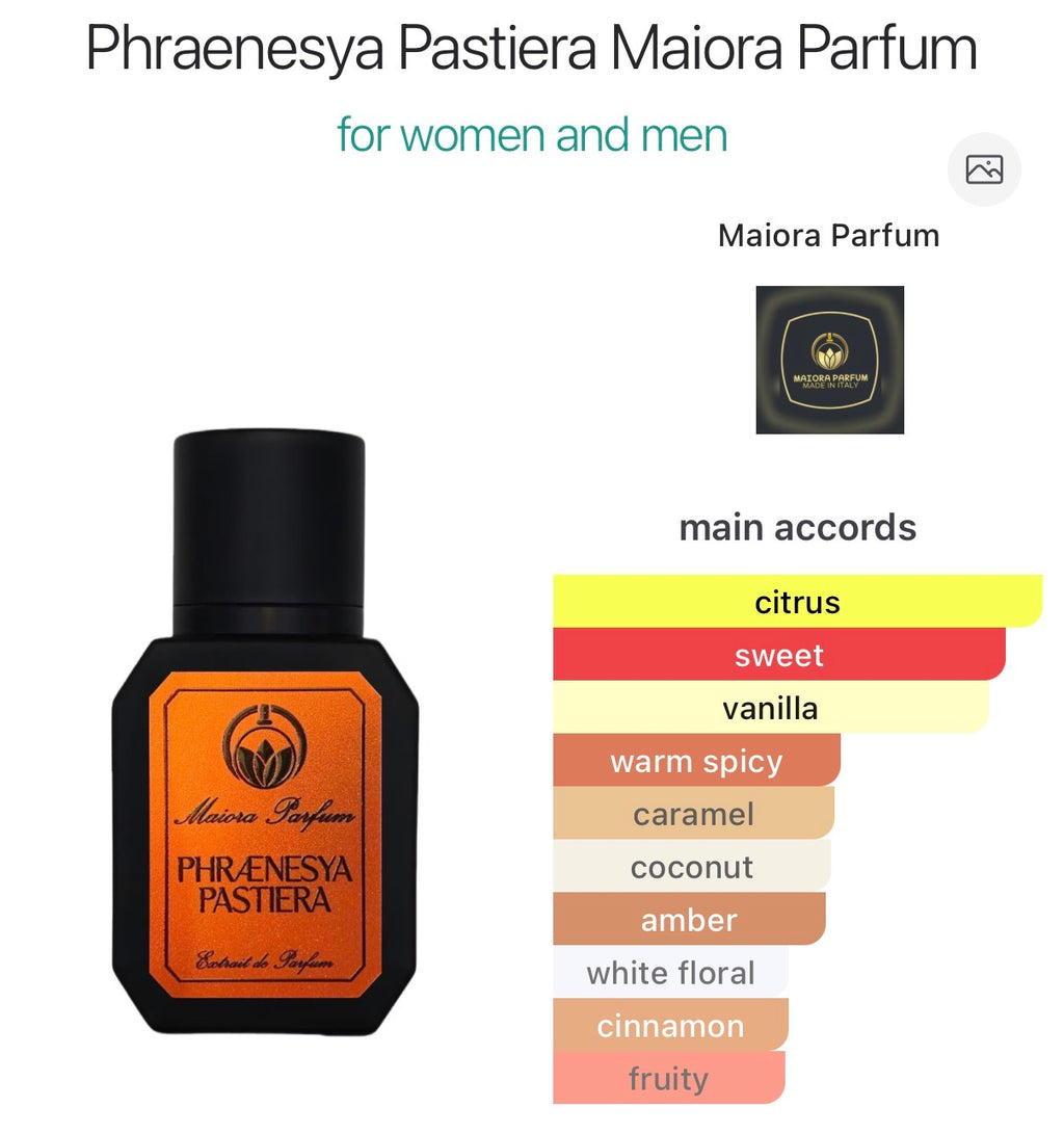 Maiora Parfum Frenesia Perfume Decant – 5ml