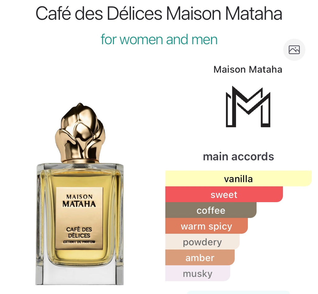 Maison Mataha Café des Délices Extrait de Parfum Decant – 5ml