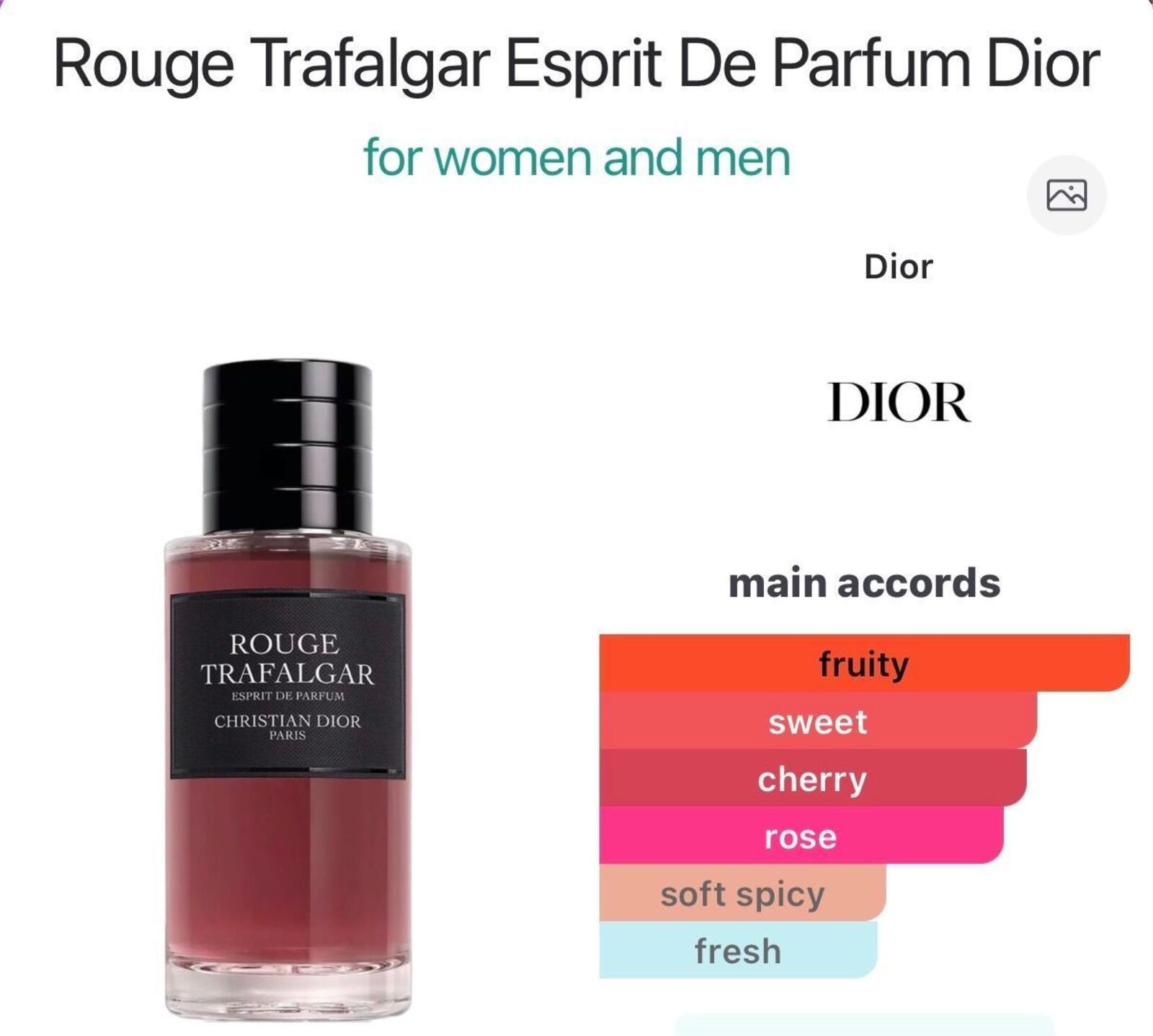 Rouge Trafalgar Esprit De Parfum 10ml