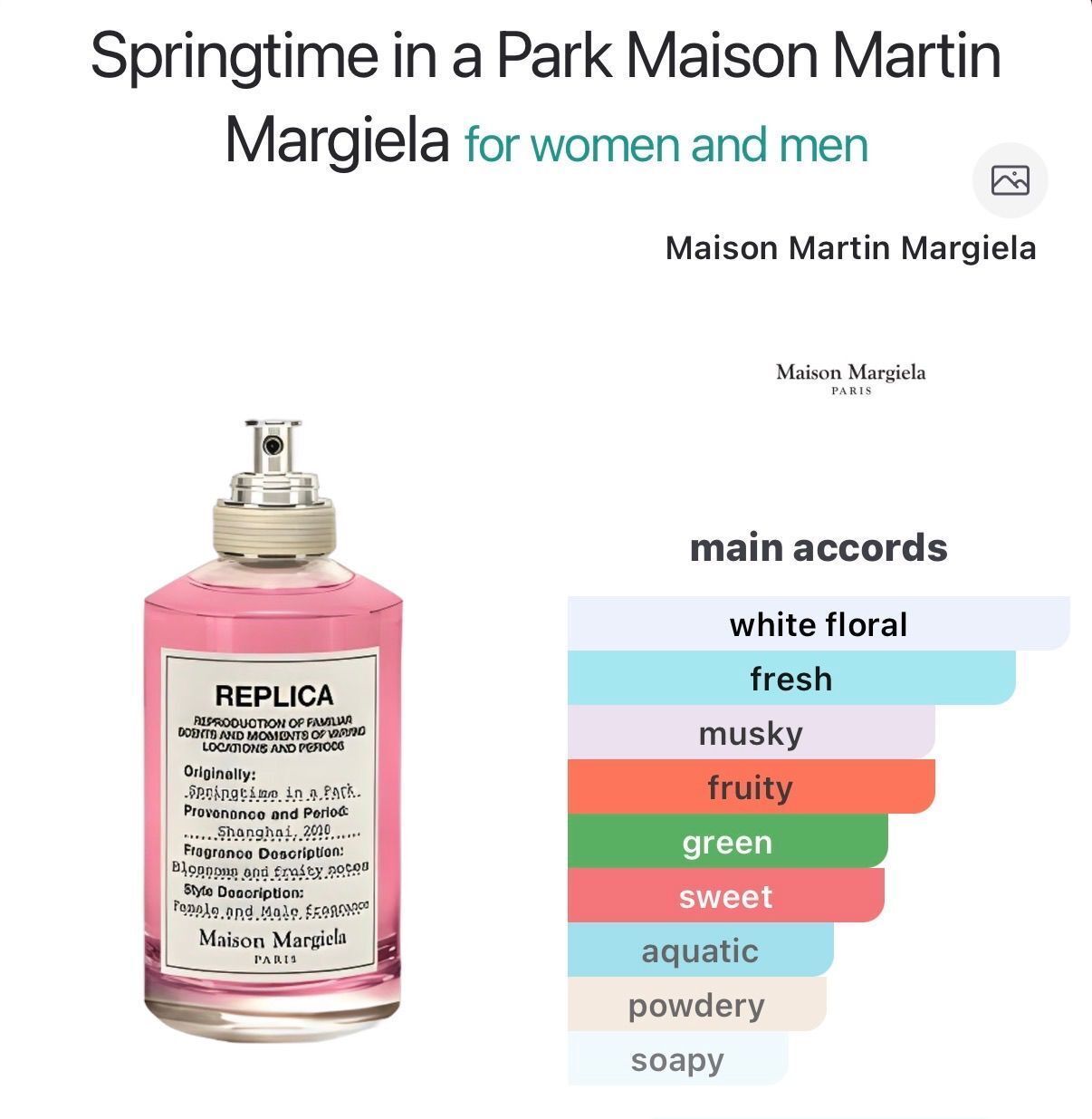 Springtime In A Park 10ml