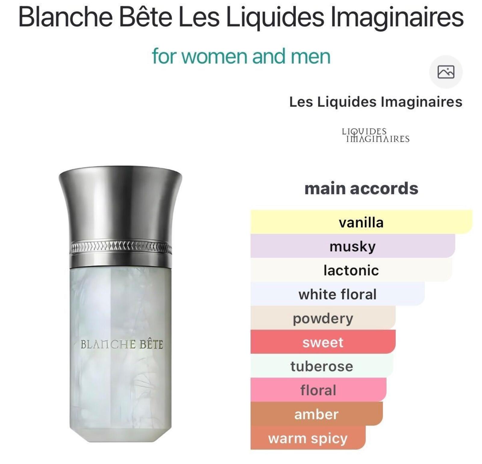 Blanche Bête EDP 10ml