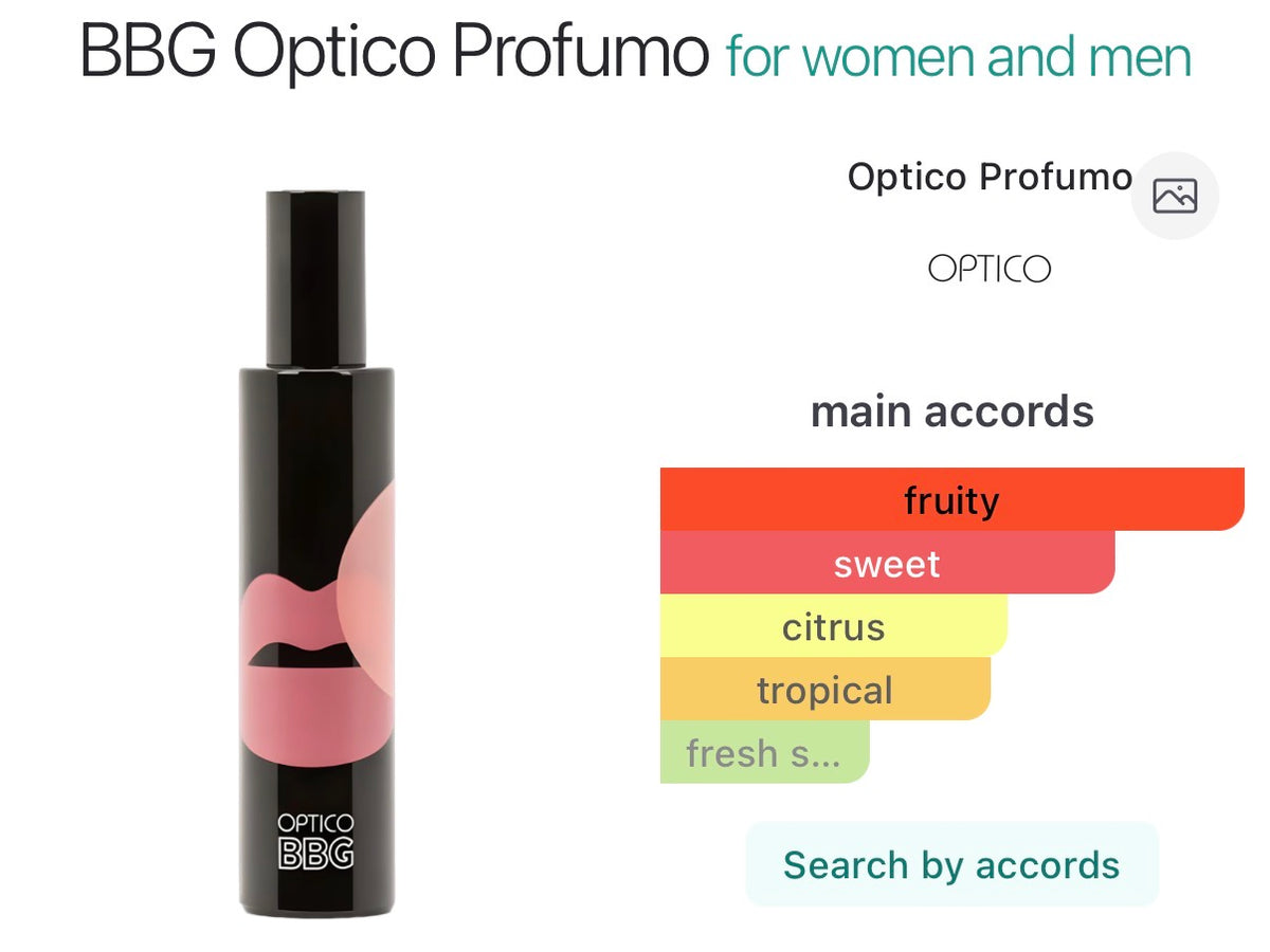 Optico Profumo Be Bubble Gum Perfume Decant – 5ml