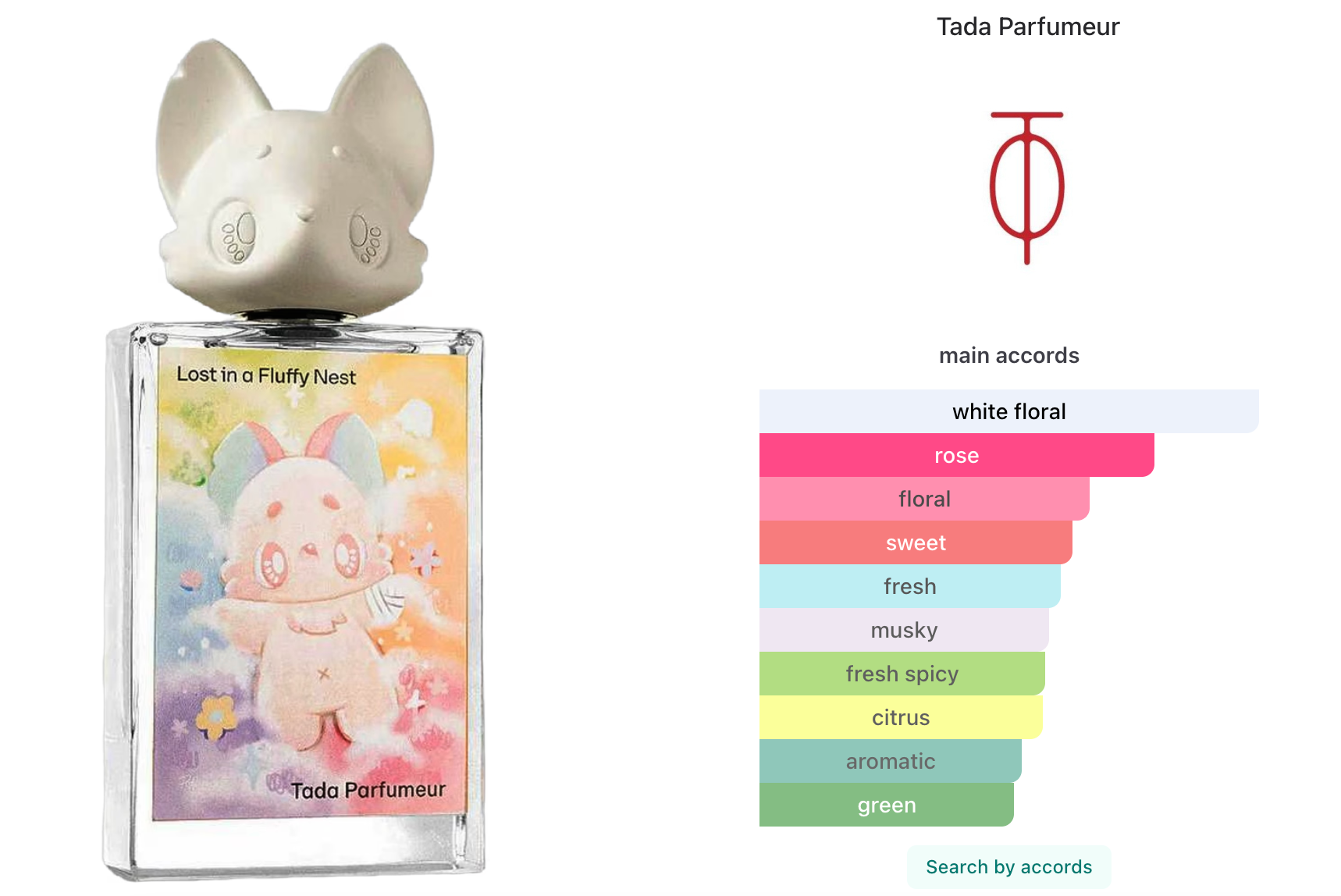 Lost in a Fluffy Nest 50ml Tada Parfumeur