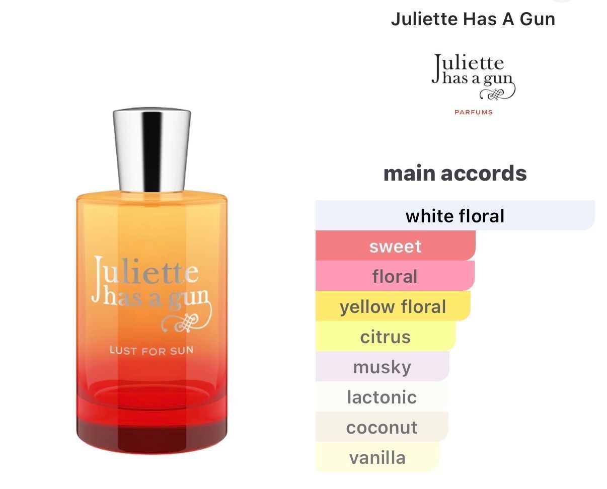 Juliette Has A Gun Lust for Sun EDP 10ml Decant