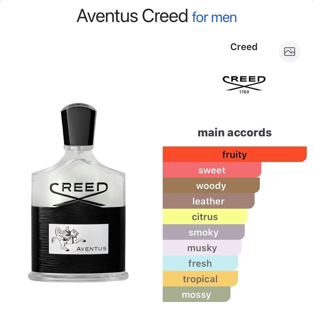 Aventus 10ml
