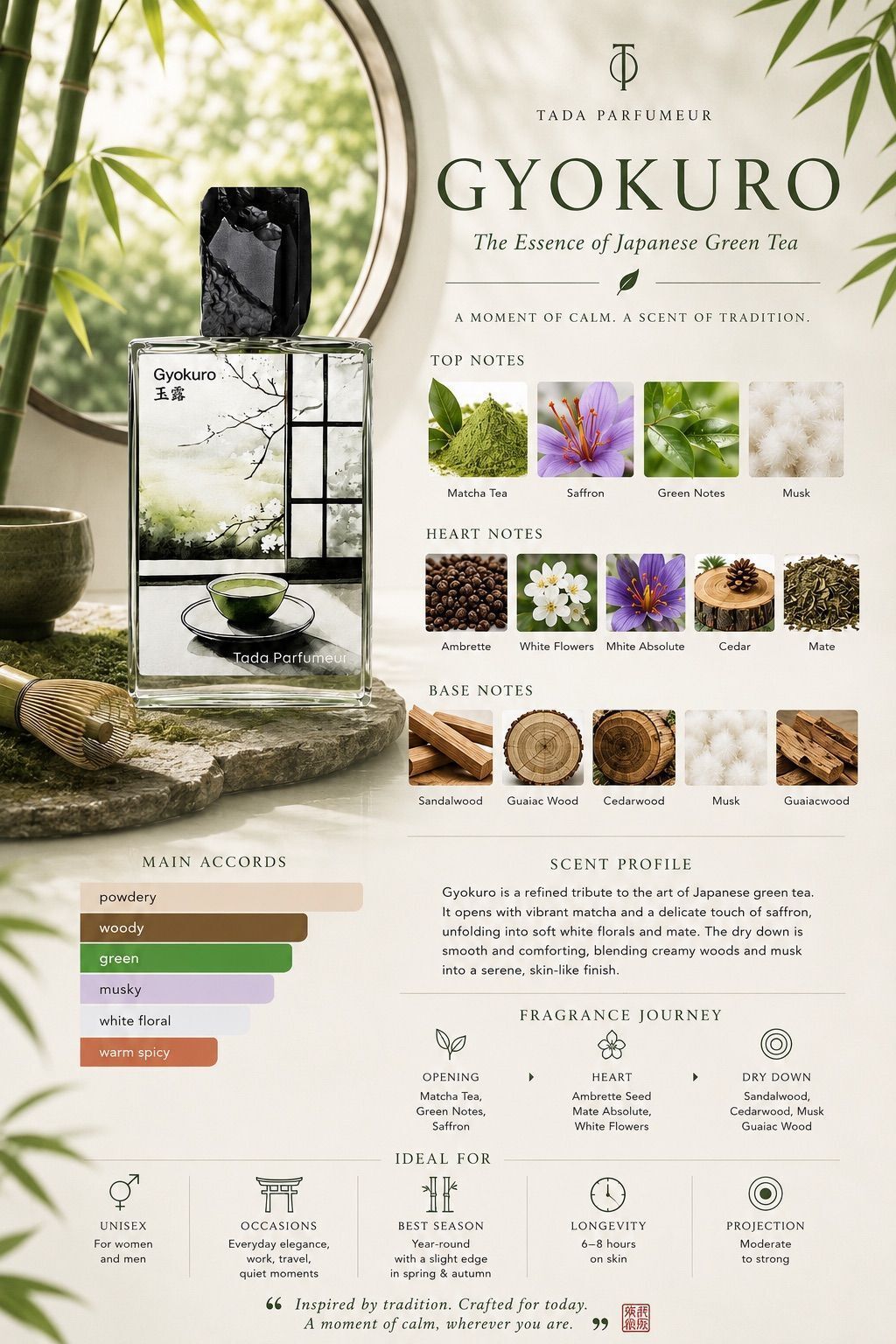 Gyokuro 50ml