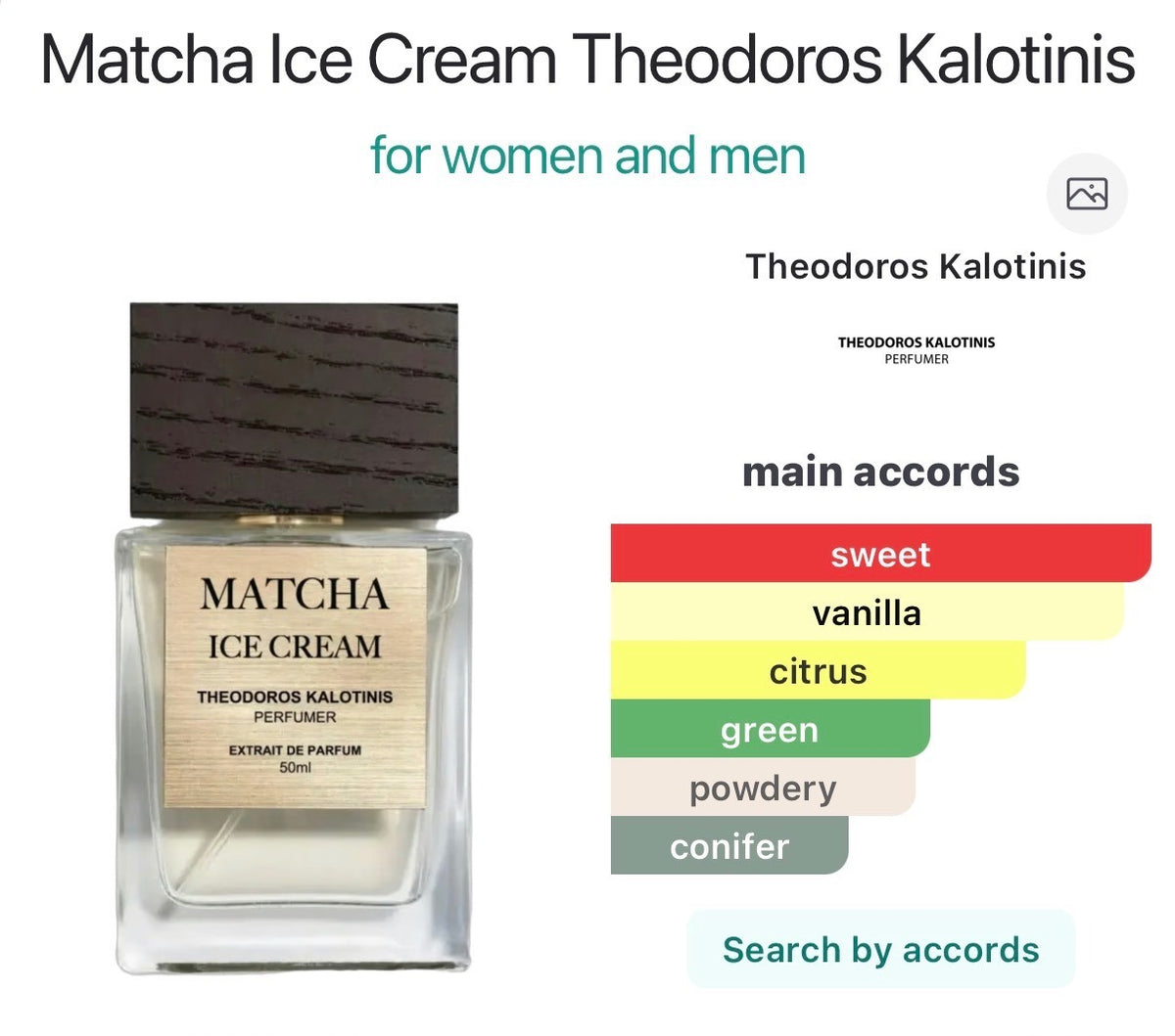 Matcha Ice Cream Extrait de Parfum 10ml by Theodoros Kalotini