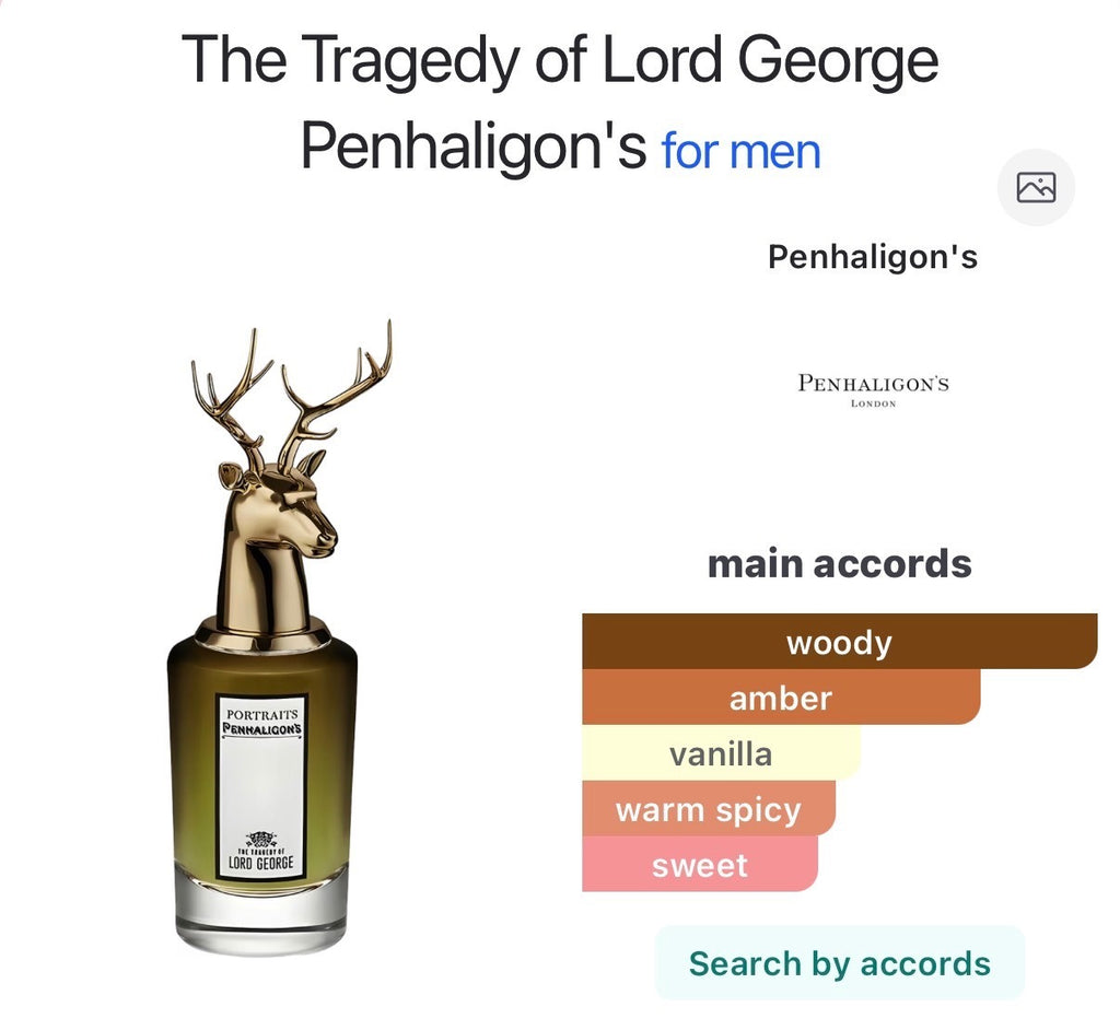 The Tragedy Of Lord George 10ml