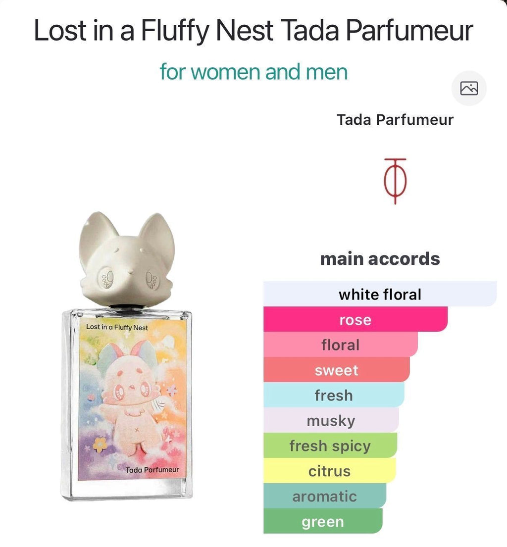 Lost In A Fluffy Nest 50ml