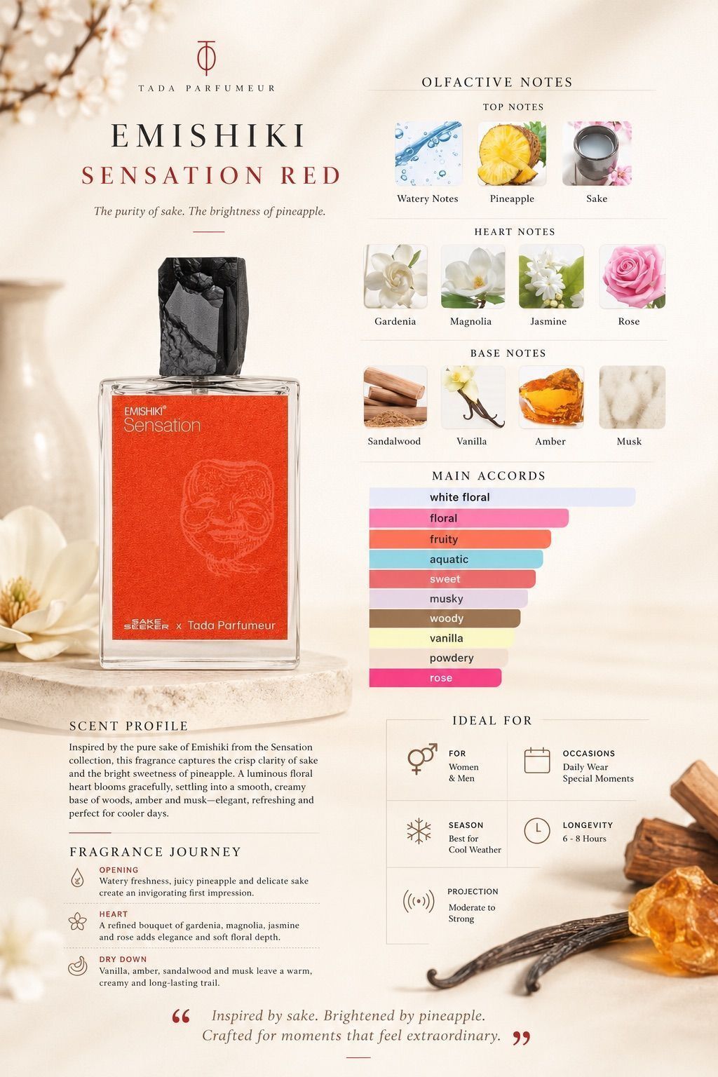 Emishiki Sensation Red 10ml