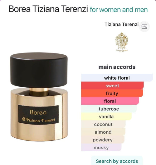 Borea 10ml
