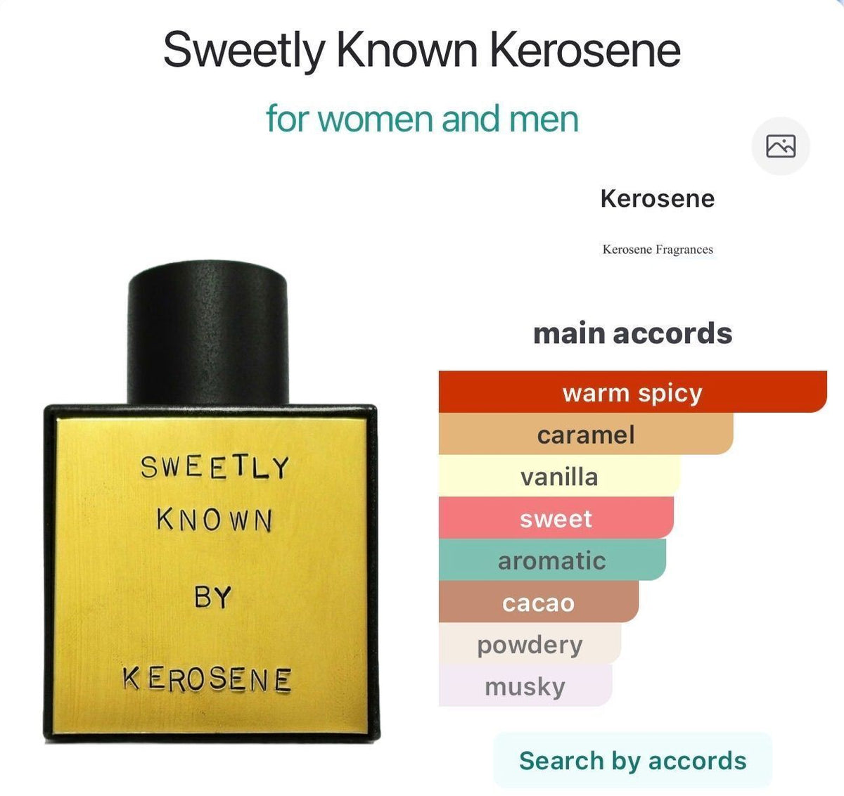 Sweetly Known 10ml