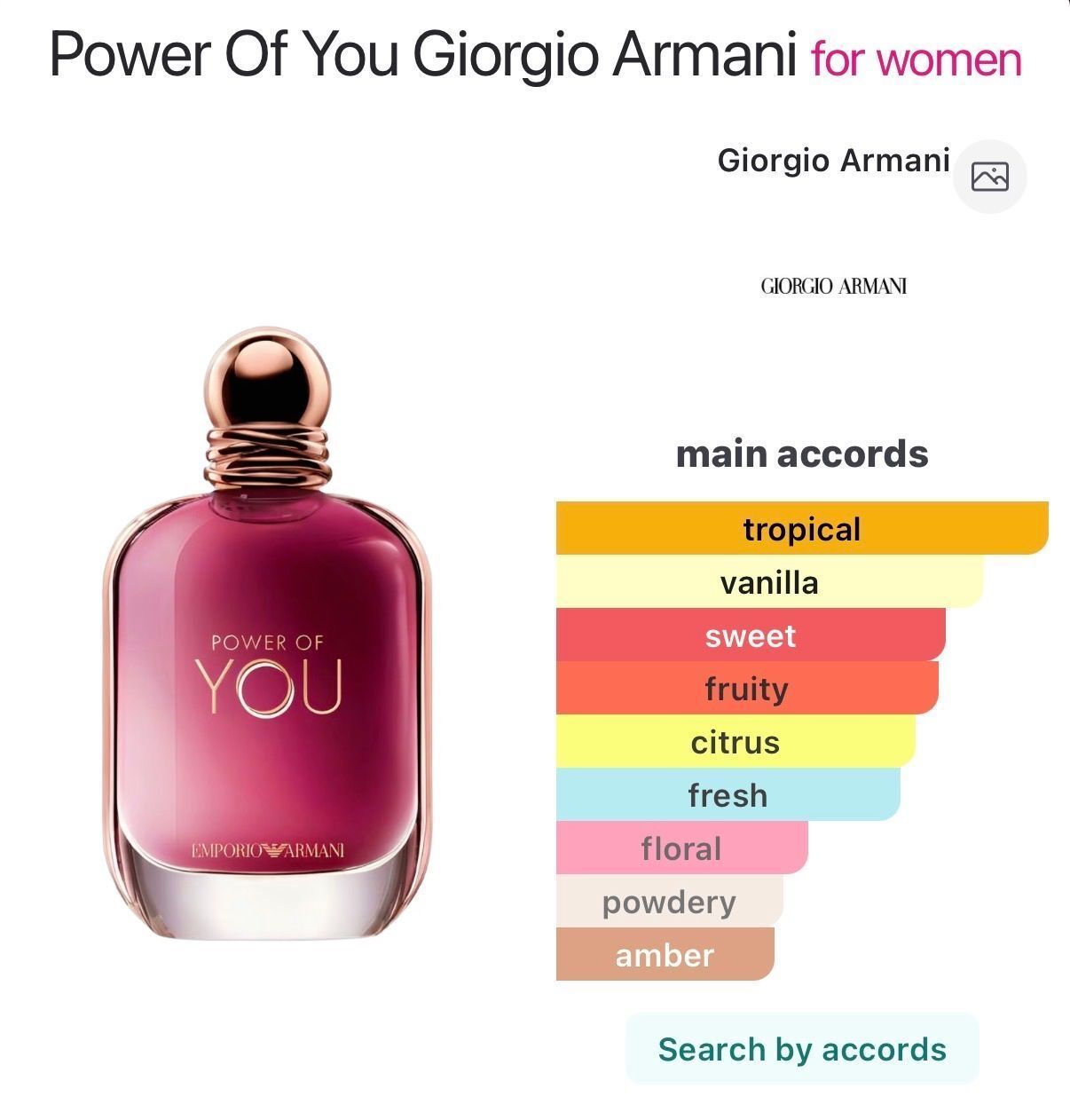 Power Of You 10ml