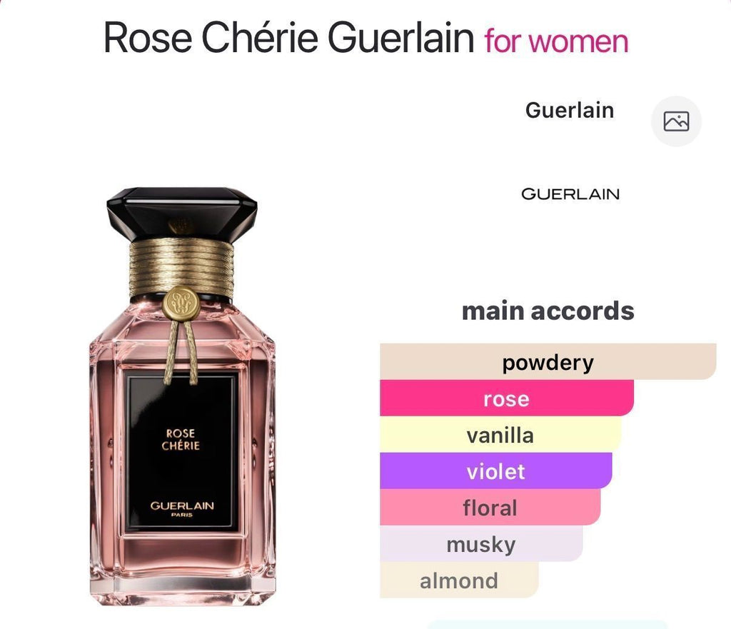 Rose Chérie 10ml