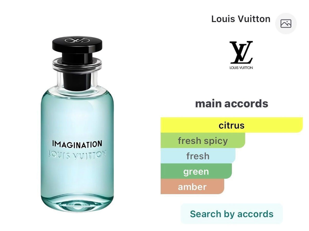 Imagination EDP 10ml Decant